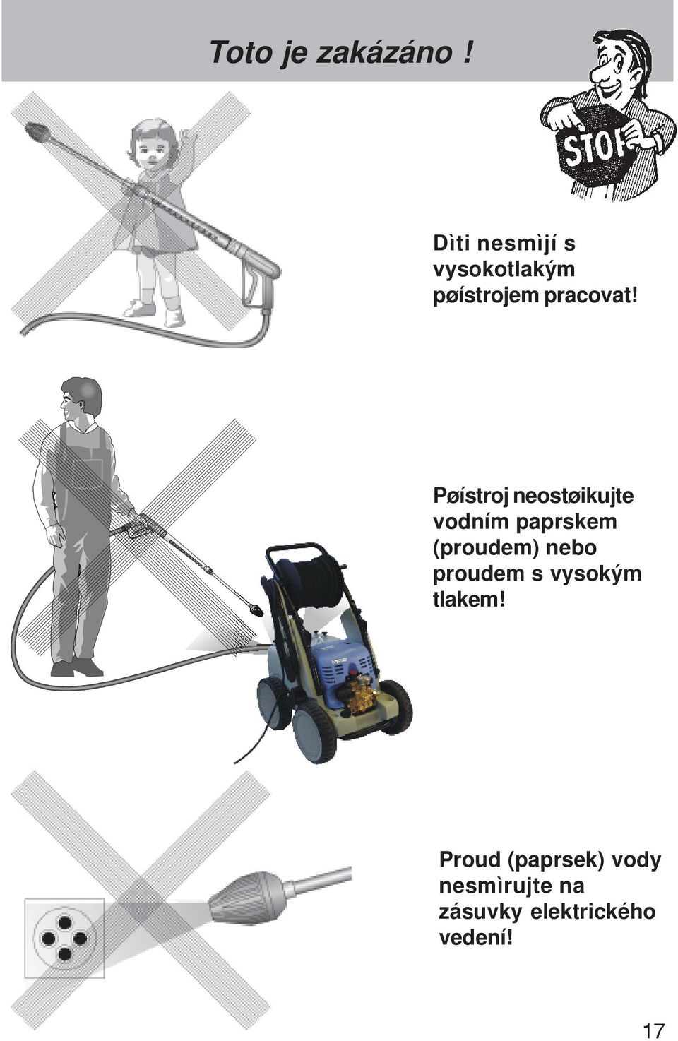 Pøístroj neostøikujte vodním paprskem (proudem) nebo