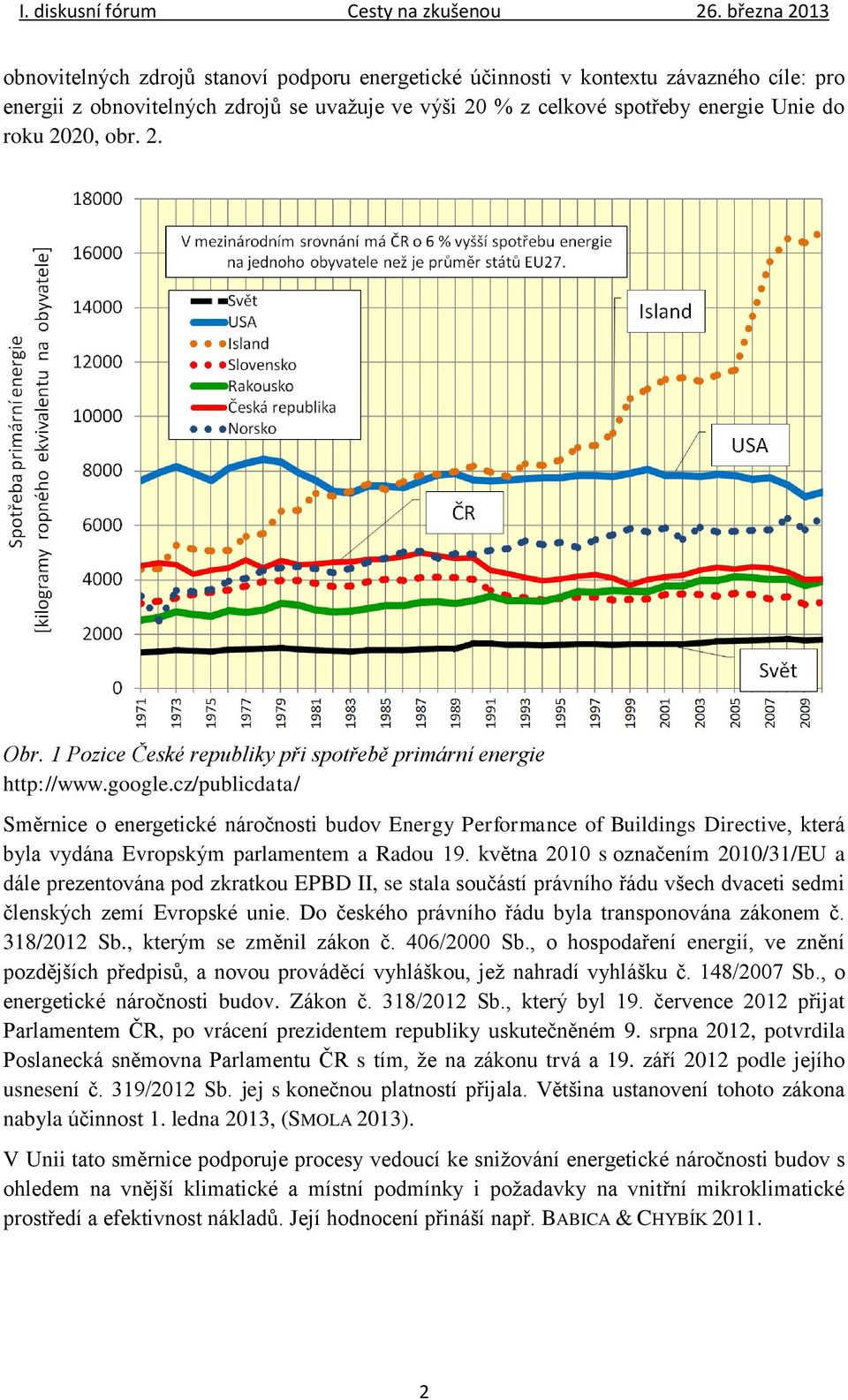 cz/publicdata/ Směrnice o energetické náročnosti budov Energy Performance of Buildings Directive, která byla vydána Evropským parlamentem a Radou 19.