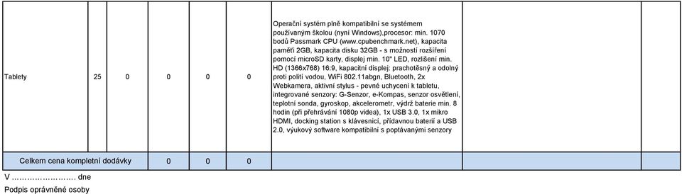 HD (1366x768) 16:9, kapacitní displej: prachotěsný a odolný proti polití vodou, WiFi 802.