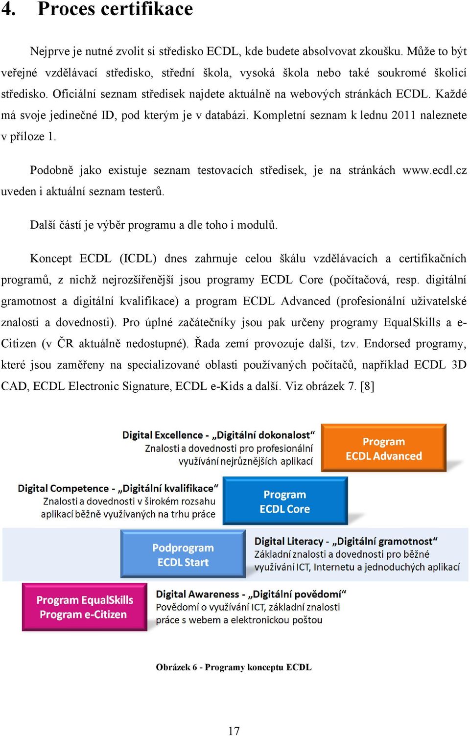 Kaţdé má svoje jedinečné ID, pod kterým je v databázi. Kompletní seznam k lednu 2011 naleznete v příloze 1. Podobně jako existuje seznam testovacích středisek, je na stránkách www.ecdl.