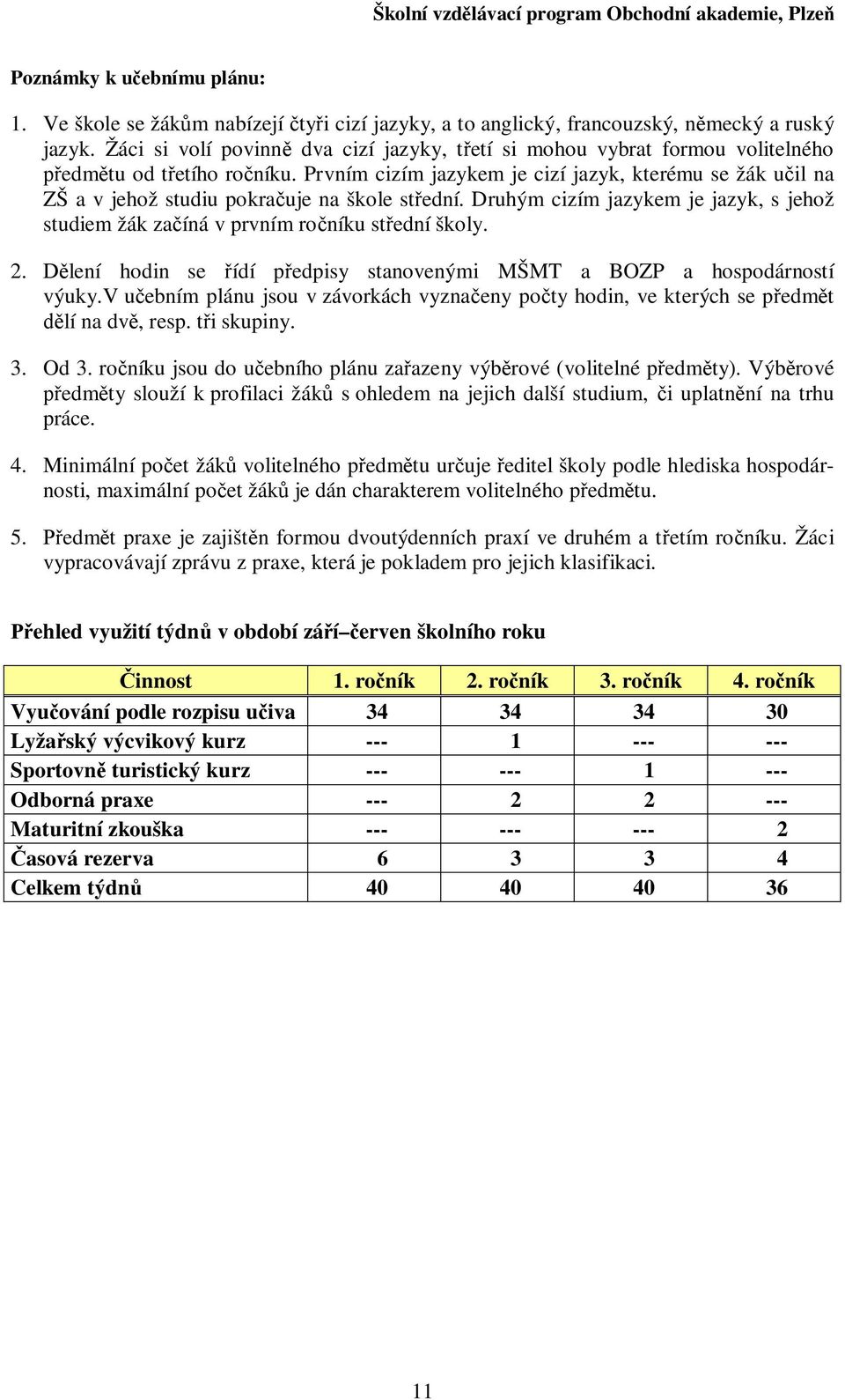 Prvním cizím jazykem je cizí jazyk, kterému se žák uil na ZŠ a v jehož studiu pokrauje na škole stední. Druhým cizím jazykem je jazyk, s jehož studiem žák zaíná v prvním roníku stední školy.