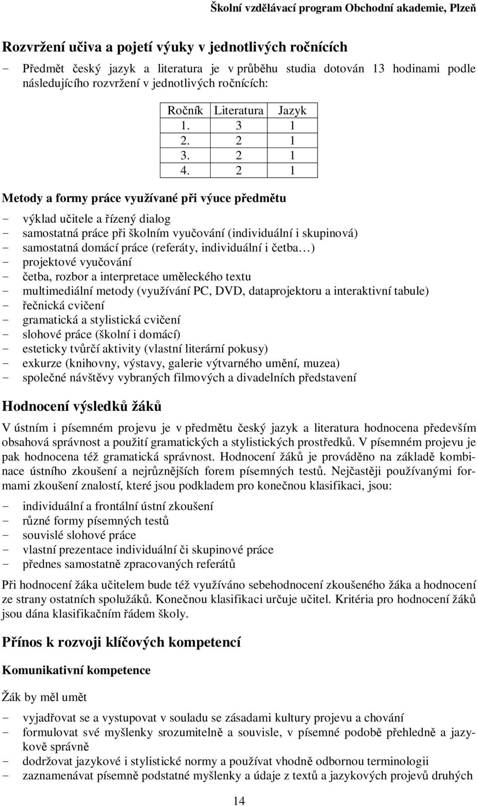 etba ) - projektové vyuování - etba, rozbor a interpretace umleckého textu - multimediální metody (využívání PC, DVD, dataprojektoru a interaktivní tabule) - nická cviení - gramatická a stylistická