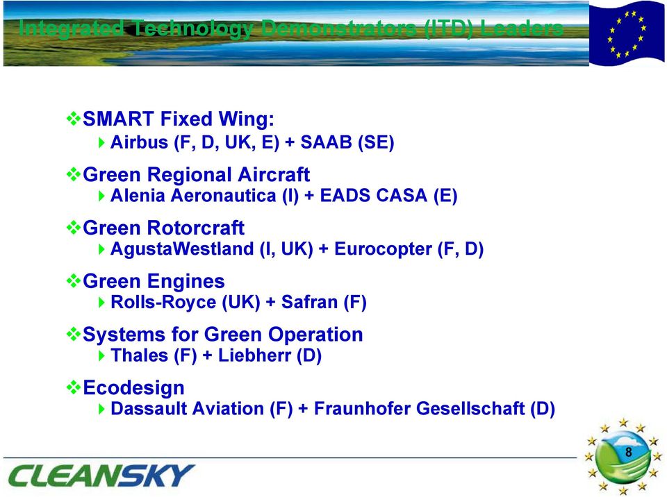 AgustaWestland (I, UK) + Eurocopter (F, D) Green Engines Rolls-Royce y (UK) + Safran (F) Systems