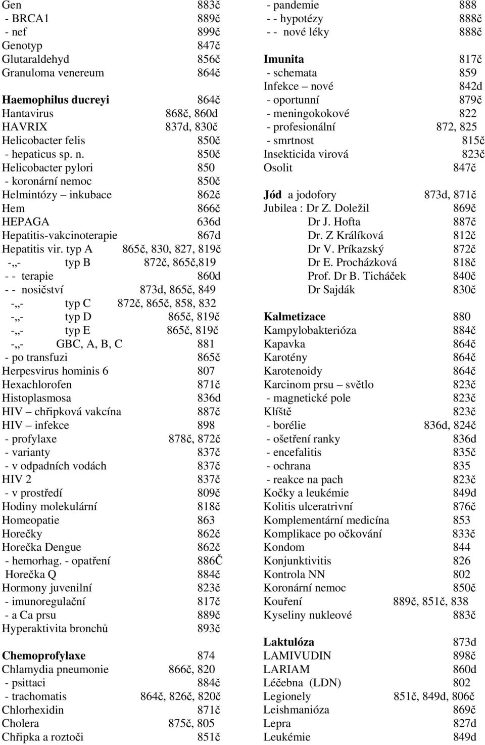 transfuzi 865č Herpesvirus hominis 6 807 Hexachlorofen 871č Histoplasmosa HIV chřipková vakcína 887č HIV infekce 898 - profylaxe 878č, 872č - varianty 837č - v odpadních vodách 837č HIV 2 837č - v
