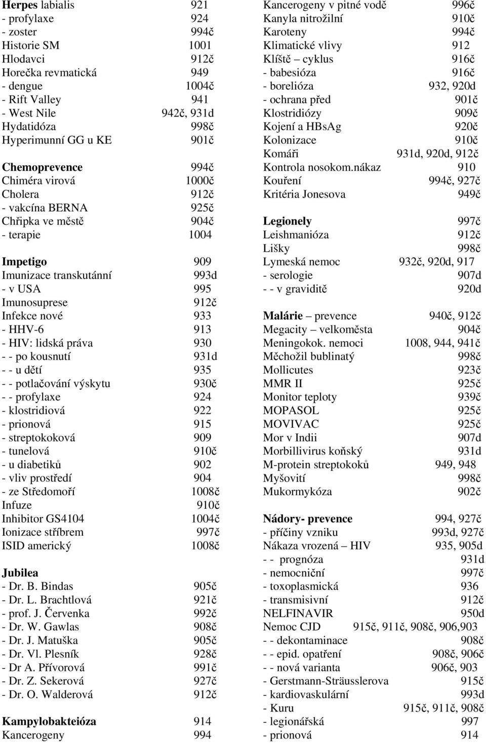po kousnutí 931d - - u dětí 935 - - potlačování výskytu 930č - - profylaxe 924 - klostridiová 922 - prionová 915 - streptokoková 909 - tunelová 910č - u diabetiků 902 - vliv prostředí 904 - ze