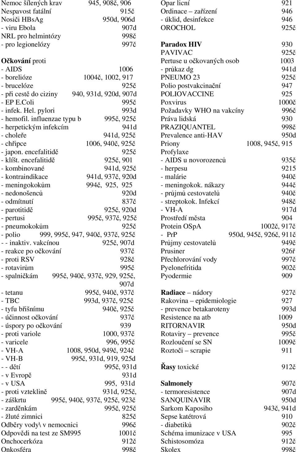 influenzae typu b 995č, - herpetickým infekcím 941d - choleře 941d, - chřipce 1006, 940č, - japon. encefalitidě - klíšt.