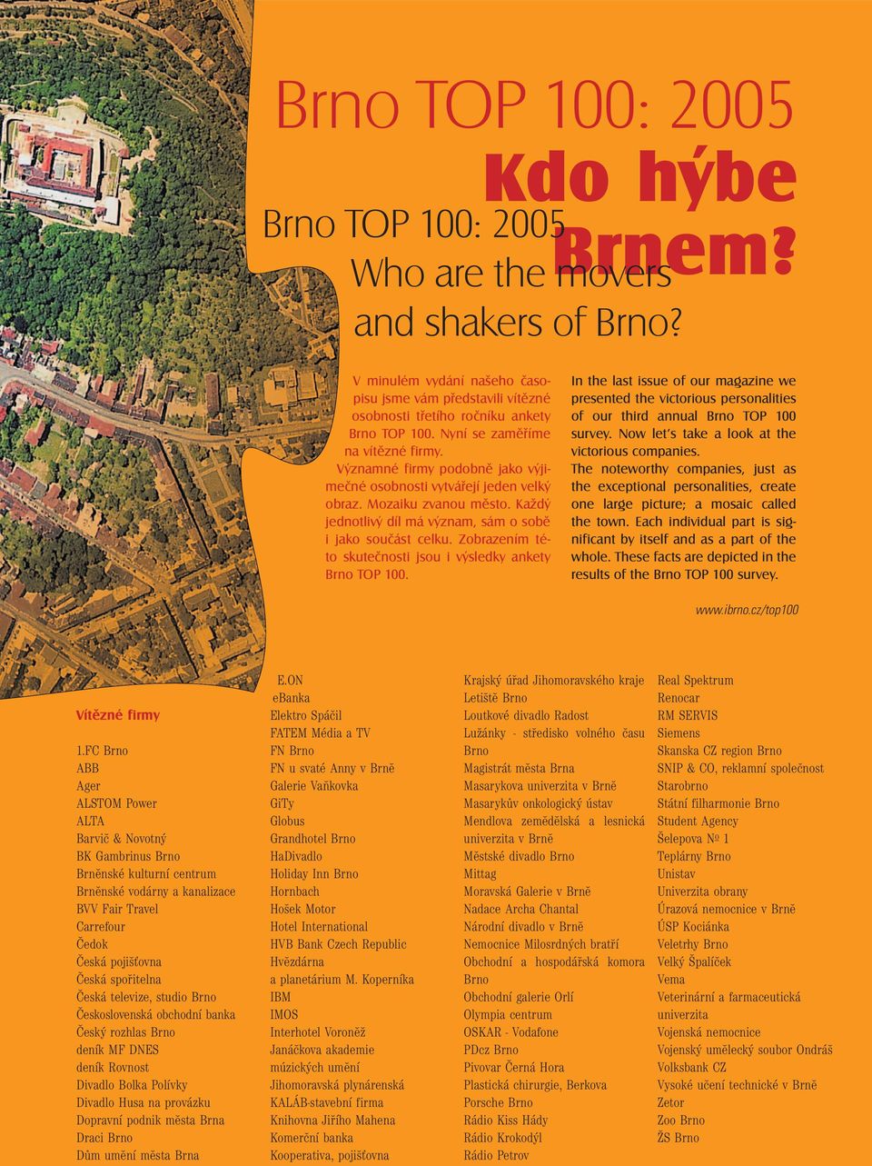 Zobrazením této skutečnosti jsou i výsledky ankety. In the last issue of our magazine we presented the victorious personalities of our third annual survey.