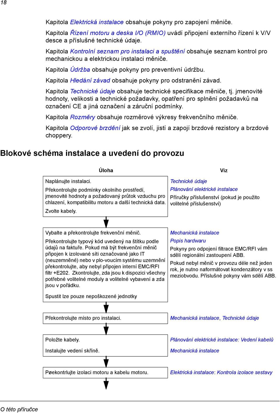 Kapitola Hledání závad obsahuje pokyny pro odstranění závad. Kapitola Technické údaje obsahuje technické specifikace měniče, tj.