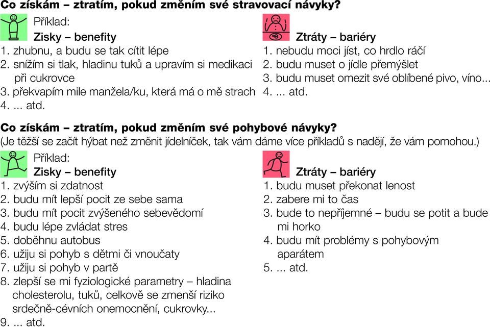 ... atd. 4.... atd. Co získám ztratím, pokud změním své pohybové návyky? (Je těžší se začít hýbat než změnit jídelníček, tak vám dáme více příkladů s nadějí, že vám pomohou.