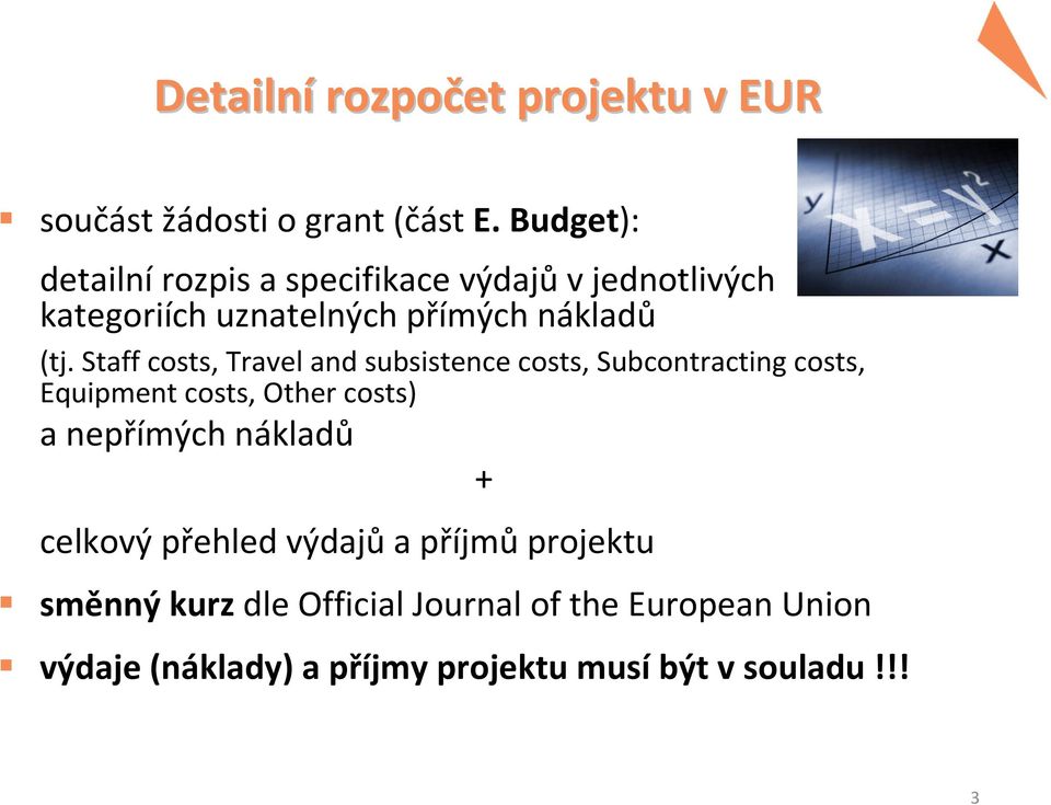 Staff costs, Travel and subsistence costs, Subcontracting costs, Equipment costs, Other costs) a nepřímých