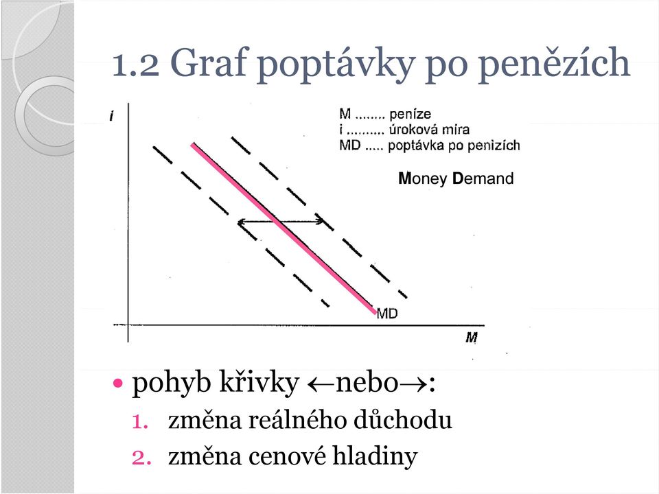 nebo : b 1.