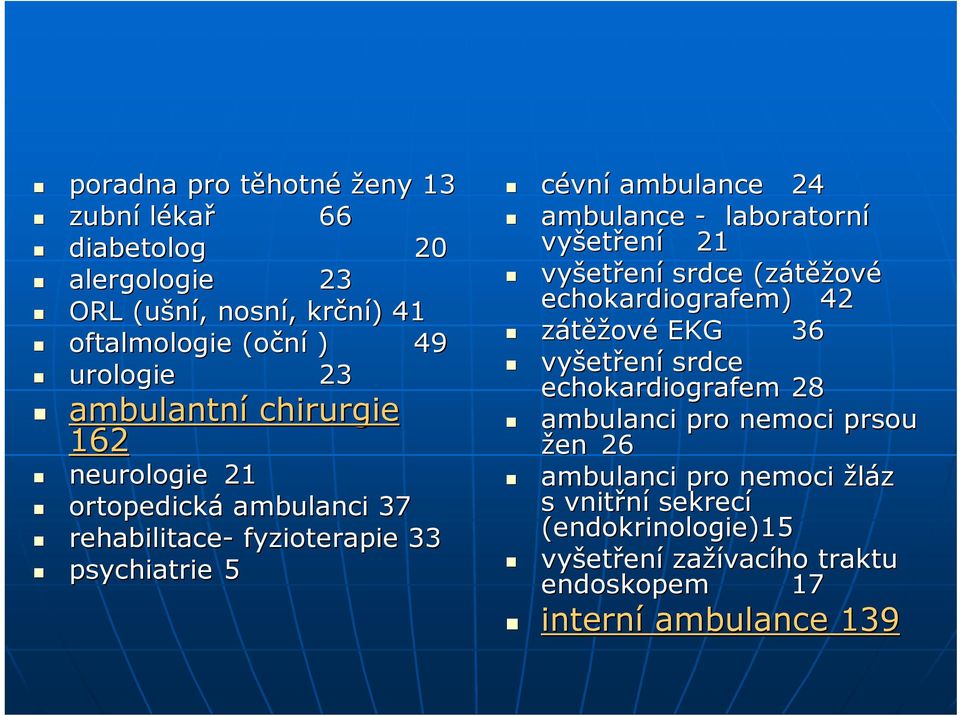 laboratorní vyšet etření 21 vyšet etření srdce (zátěž ěžové echokardiografem) 42 zátěžové EKG 36 vyšet etření srdce echokardiografem 28 ambulanci