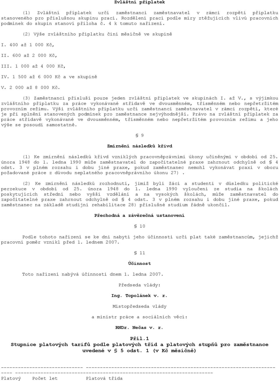 600 až 2 000 Kč, III. 1 000 až 4 000 Kč, IV. 1 500 až 6 000 Kč a ve skupině V. 2 000 až 8 000 Kč. (3) Zaměstnanci přísluší pouze jeden zvláštní příplatek ve skupinách I. až V.