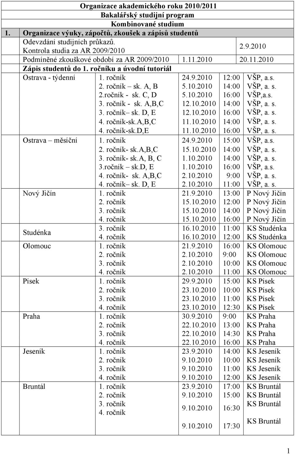 s. 2. ročník sk. A, B 2.ročník - sk. C, D 5.10.2010 5.10.2010 14:00 16:00 VŠP,a.s. 3. ročník - sk. A,B,C 12.10.2010 14:00 3. ročník sk. D, E 12.10.2010 16:00 4. ročník-sk.a,b,c 11.10.2010 14:00 4.