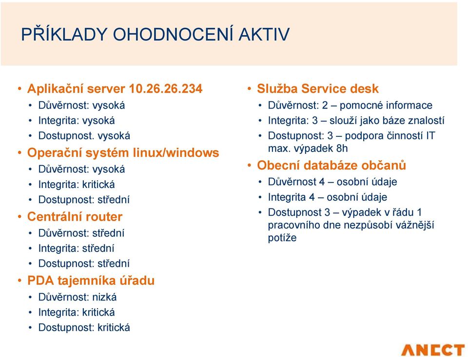 Dostupnost: střední PDA tajemníka úřadu Důvěrnost: nizká Integrita: kritická Dostupnost: kritická Služba Service desk Důvěrnost: 2 pomocné informace