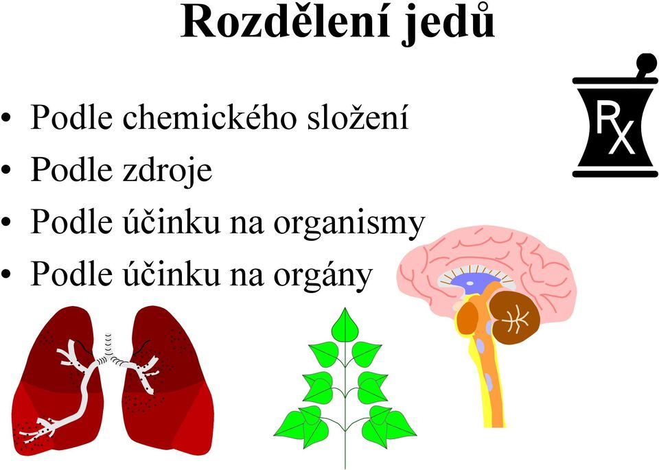 zdroje Podle účinku na