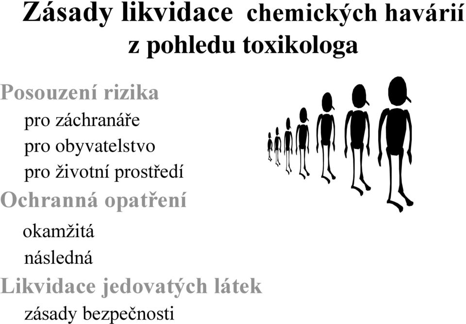 obyvatelstvo pro životní prostředí Ochranná opatření