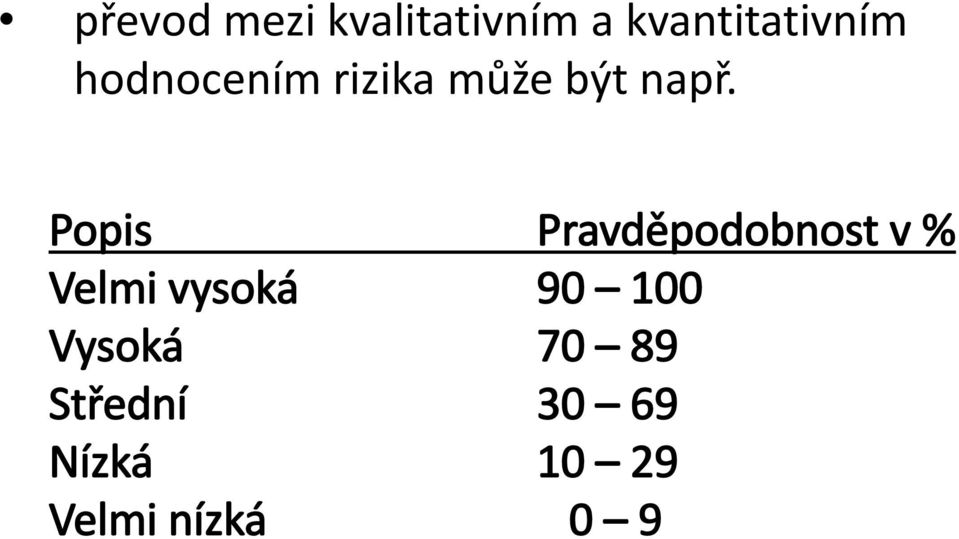 Popis Pravděpodobnost v % Velmi vysoká 90