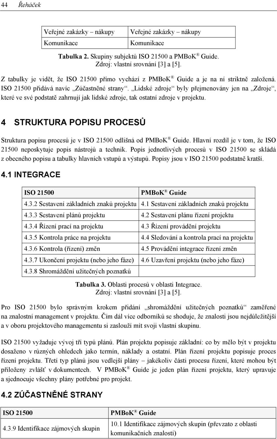 4 STRUKTURA POPISU PROCESŮ Struktura popisu procesů je v odlišná od. Hlavní rozdíl je v tom, že ISO 21500 neposkytuje popis nástrojů a technik.