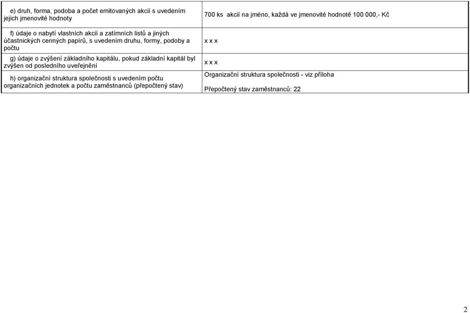 zvýšen od posledního uveřejnění h) organizační struktura společnosti s uvedením počtu organizačních jednotek a počtu zaměstnanců (přepočtený