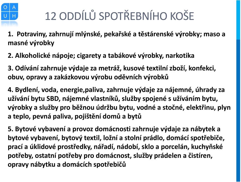 Bydlení, voda, energie,paliva, zahrnuje výdaje za nájemné, úhrady za užívání bytu SBD, nájemné vlastníků, služby spojené s užíváním bytu, výrobky a služby pro běžnou údržbu bytu, vodné a stočné,