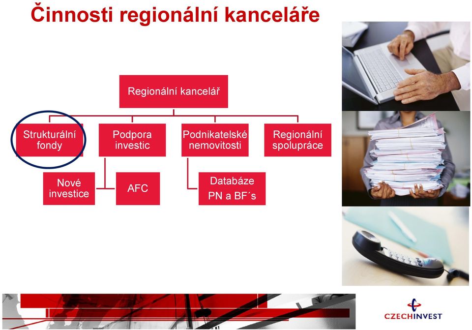 investic Podnikatelské nemovitosti