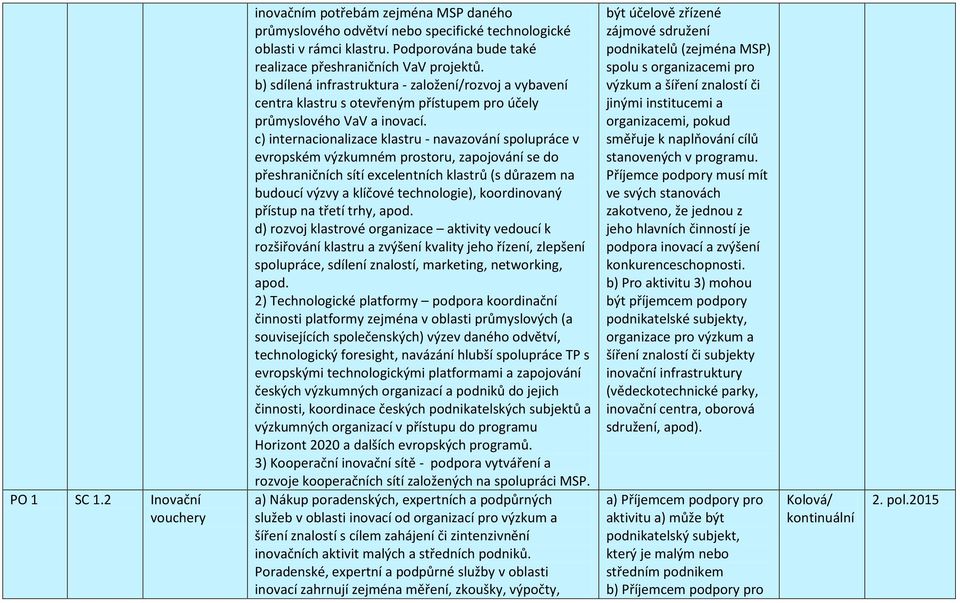 c) internacionalizace klastru - navazování spolupráce v evropském výzkumném prostoru, zapojování se do přeshraničních sítí excelentních klastrů (s důrazem na budoucí výzvy a klíčové technologie),