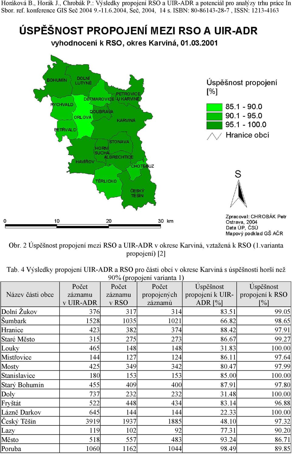 záznamů Úspěšnost propojení k UIR- ADR [%] Úspěšnost propojení k RSO [%] Dolní Žukov 376 317 314 83.51 99.05 Šumbark 1528 1035 1021 66.82 98.65 Hranice 423 382 374 88.42 97.