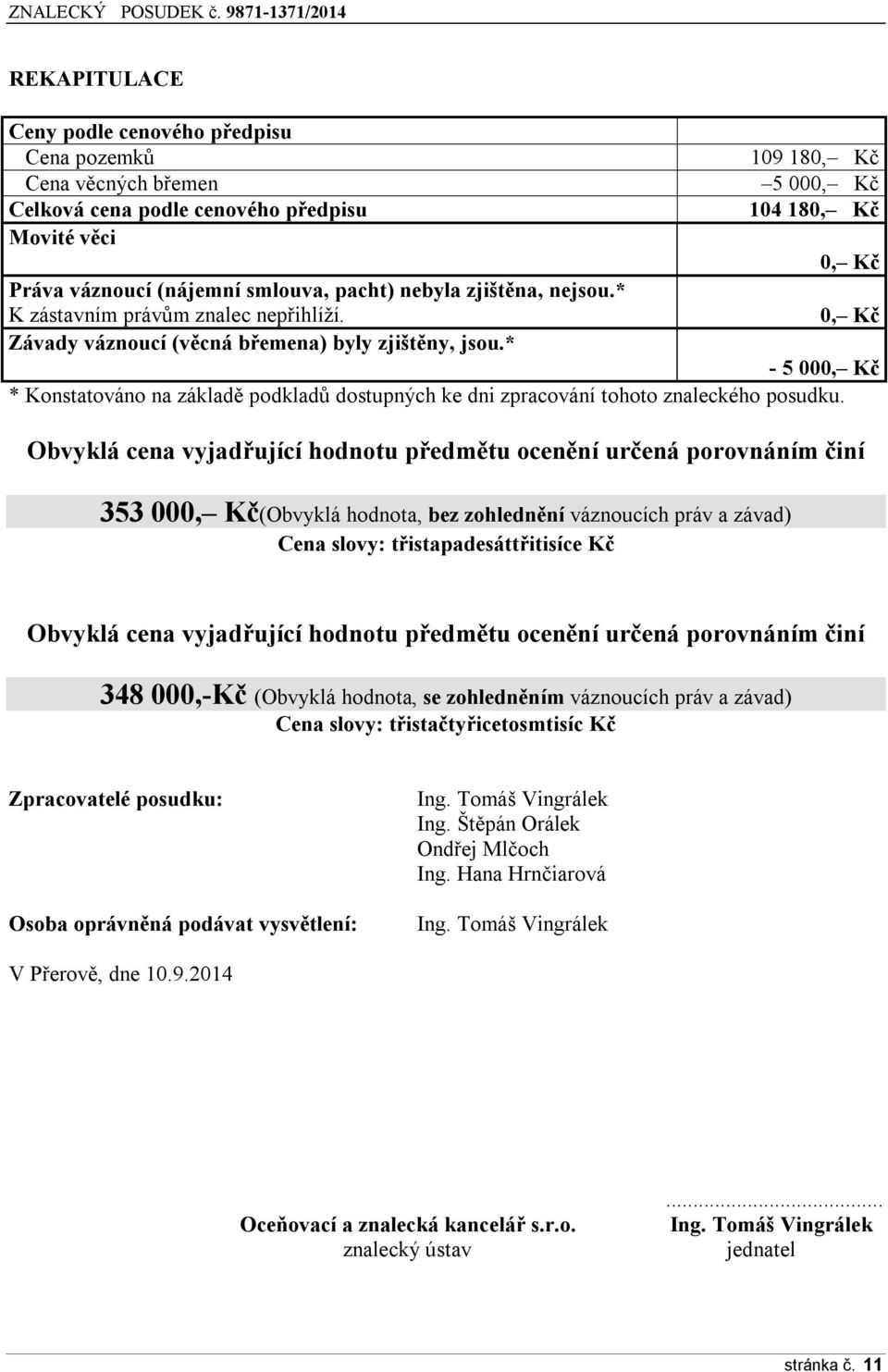 * - 5 000, Kč * Konstatováno na základě podkladů dostupných ke dni zpracování tohoto znaleckého posudku.