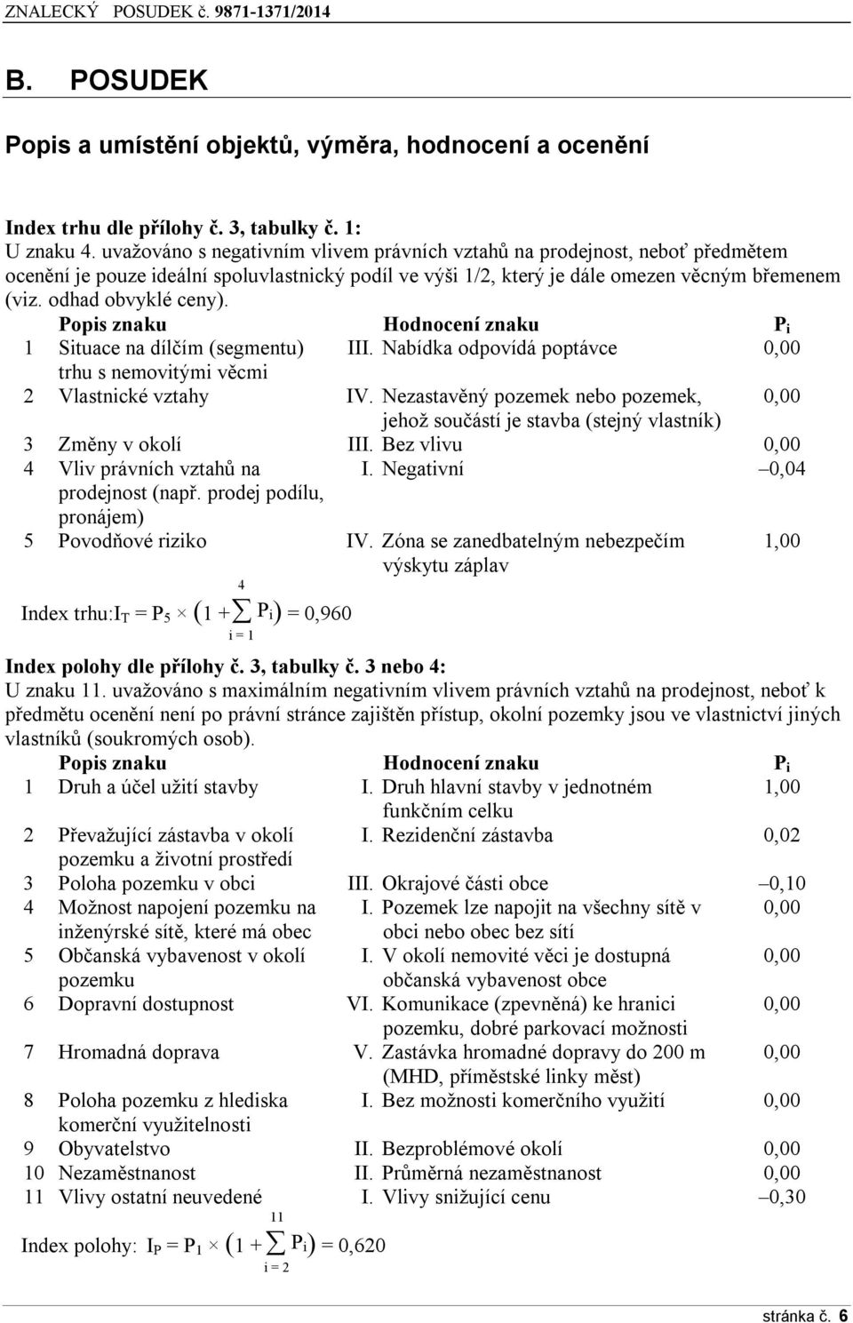 Popis znaku Hodnocení znaku P i 1 Situace na dílčím (segmentu) III. Nabídka odpovídá poptávce 0,00 trhu s nemovitými věcmi 2 Vlastnické vztahy IV.