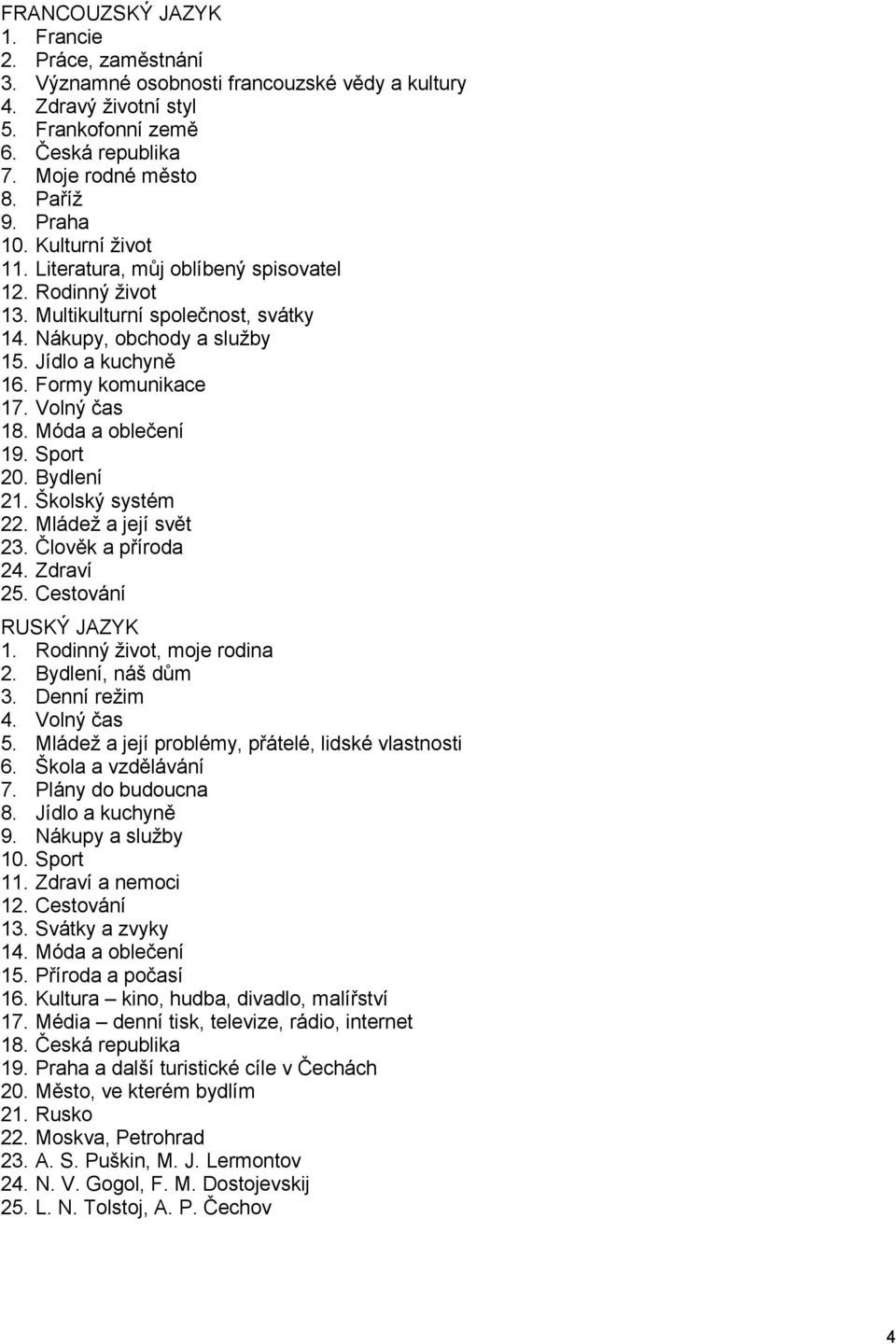 Móda a oblečení 19. Sport 20. Bydlení 21. Školský systém 22. Mládež a její svět 23. Člověk a příroda 24. Zdraví 25. Cestování 1. Rodinný život, moje rodina 2. Bydlení, náš dům 3. Denní režim 4.