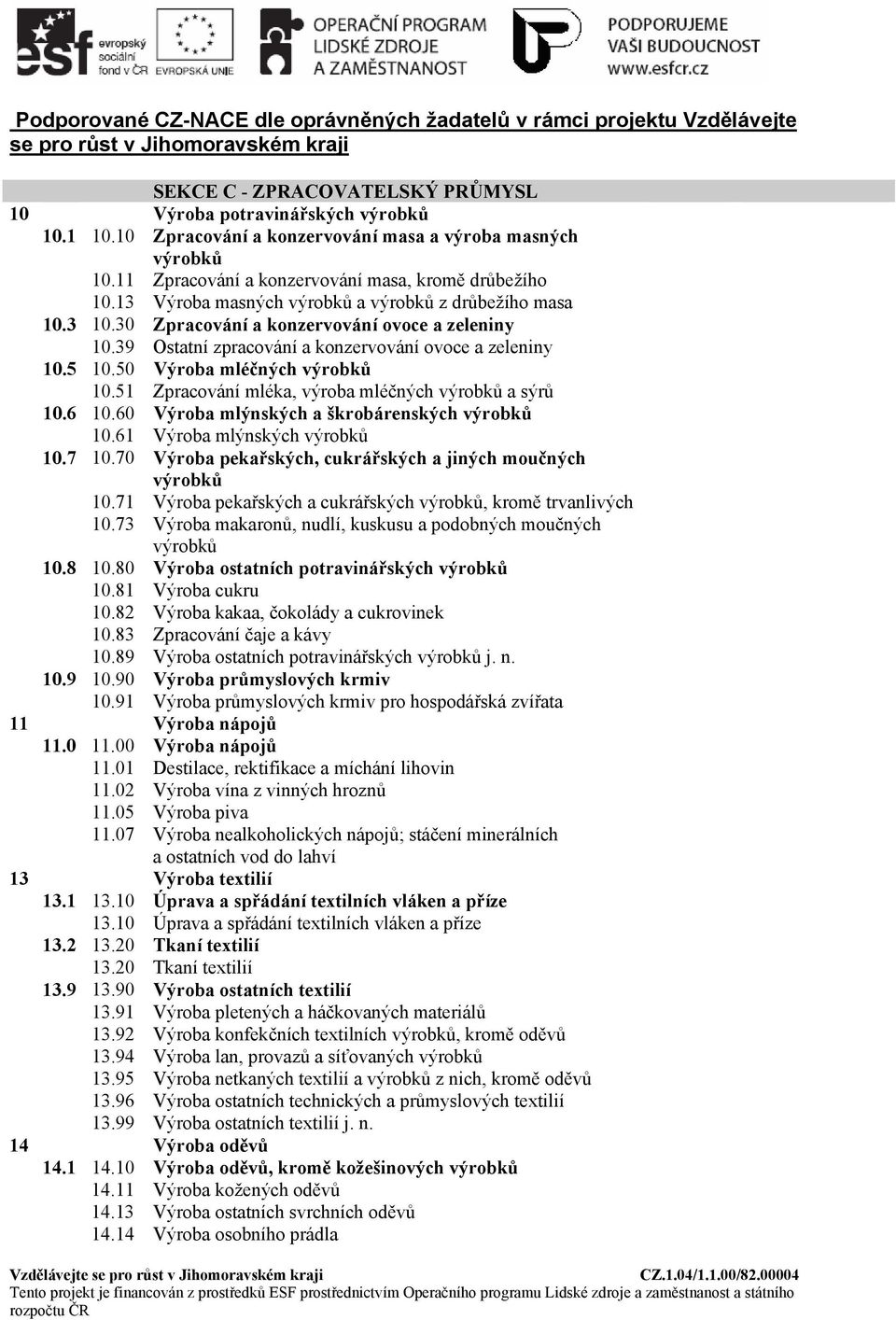 30 Zpracování a konzervování ovoce a zeleniny 10.39 Ostatní zpracování a konzervování ovoce a zeleniny 10.5 10.50 Výroba mléčných 10.51 Zpracování mléka, výroba mléčných a sýrů 10.6 10.