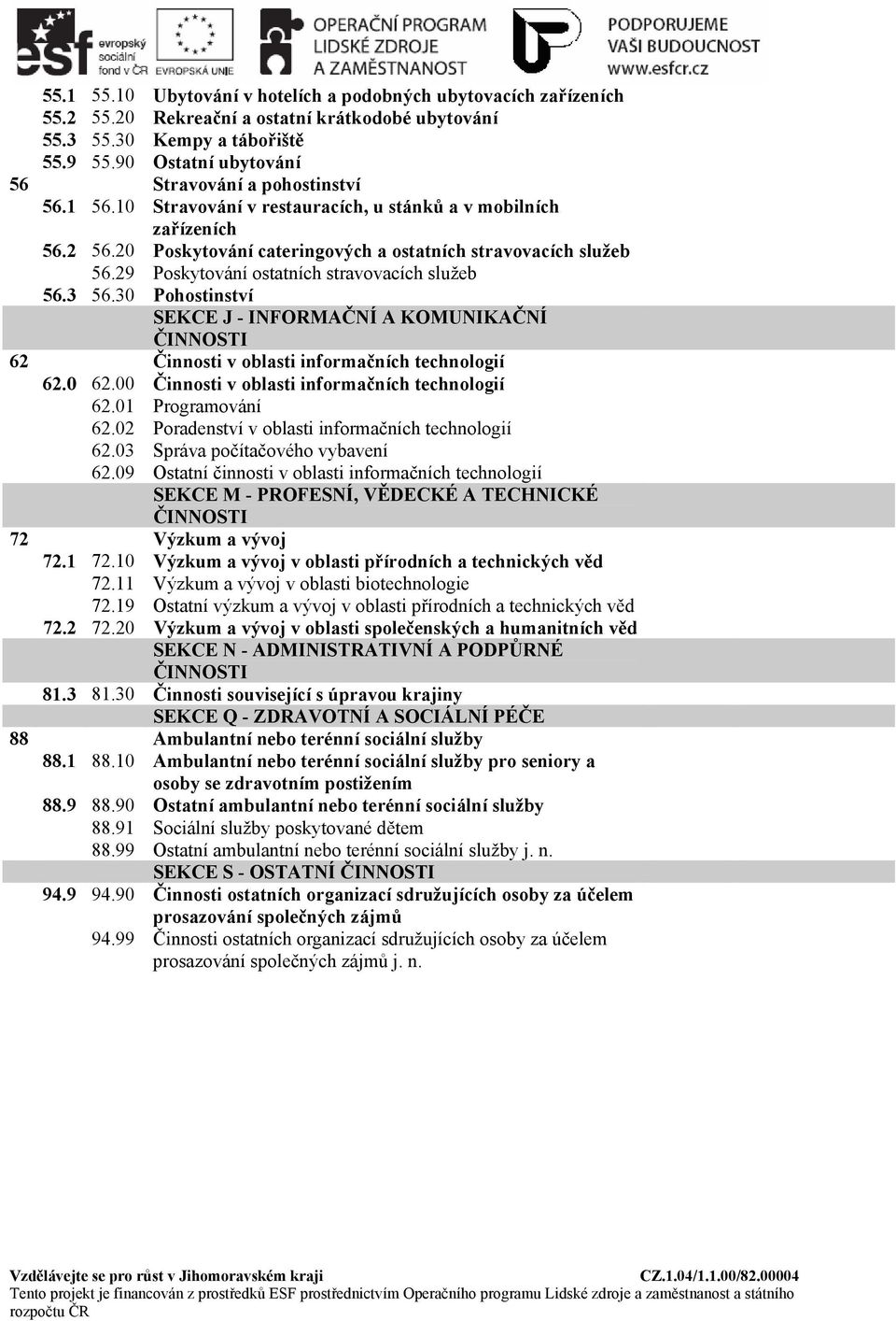 29 Poskytování ostatních stravovacích služeb 56.3 56.30 Pohostinství SEKCE J - INFORMAČNÍ A KOMUNIKAČNÍ ČINNOSTI 62 Činnosti v oblasti informačních technologií 62.0 62.