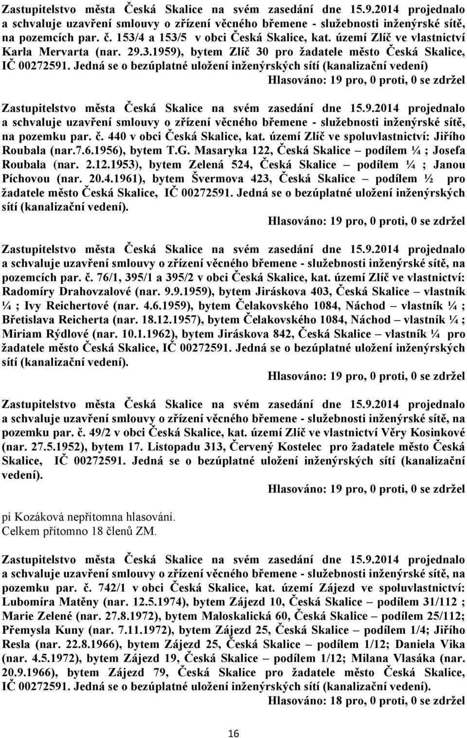 440 v obci Česká Skalice, kat. území Zlíč ve spoluvlastnictví: Jiřího Roubala (nar.7.6.1956), bytem T.G. Masaryka 122, Česká Skalice podílem ¼ ; Josefa Roubala (nar. 2.12.1953), bytem Zelená 524, Česká Skalice podílem ¼ ; Janou Píchovou (nar.