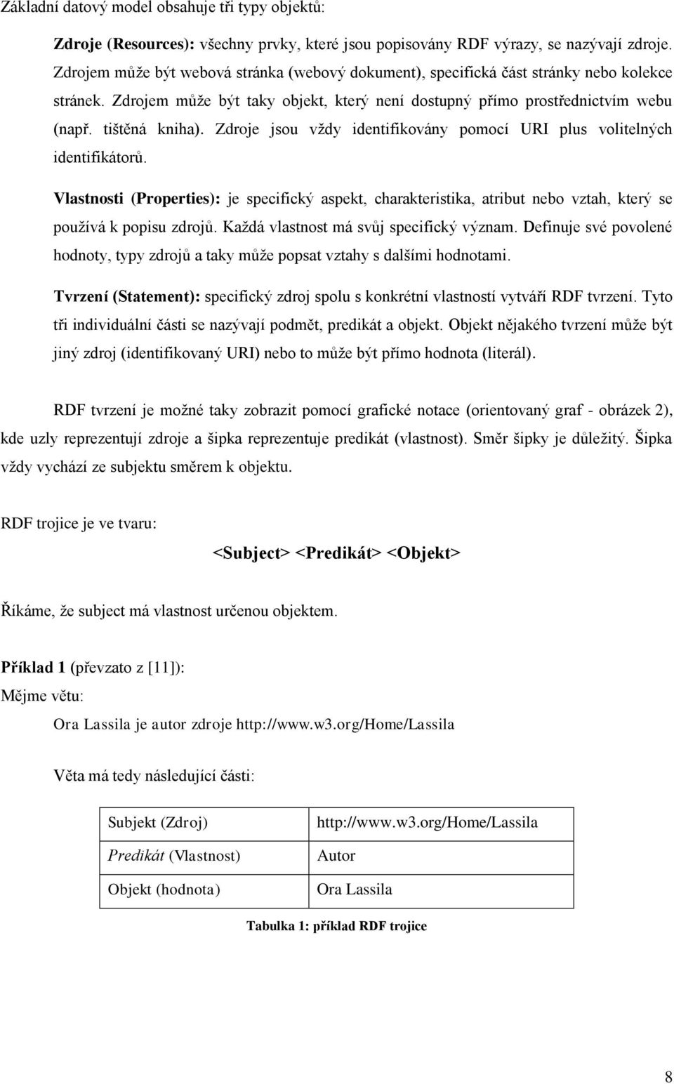 Zdroje jsou vždy identifikovány pomocí URI plus volitelných identifikátorů. Vlastnosti (Properties): je specifický aspekt, charakteristika, atribut nebo vztah, který se používá k popisu zdrojů.