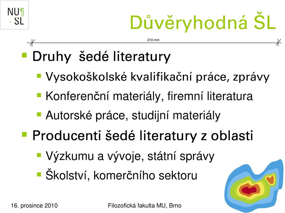 materiály Producenti šed edé literatury z oblasti Výzkumu a vývoje, státní