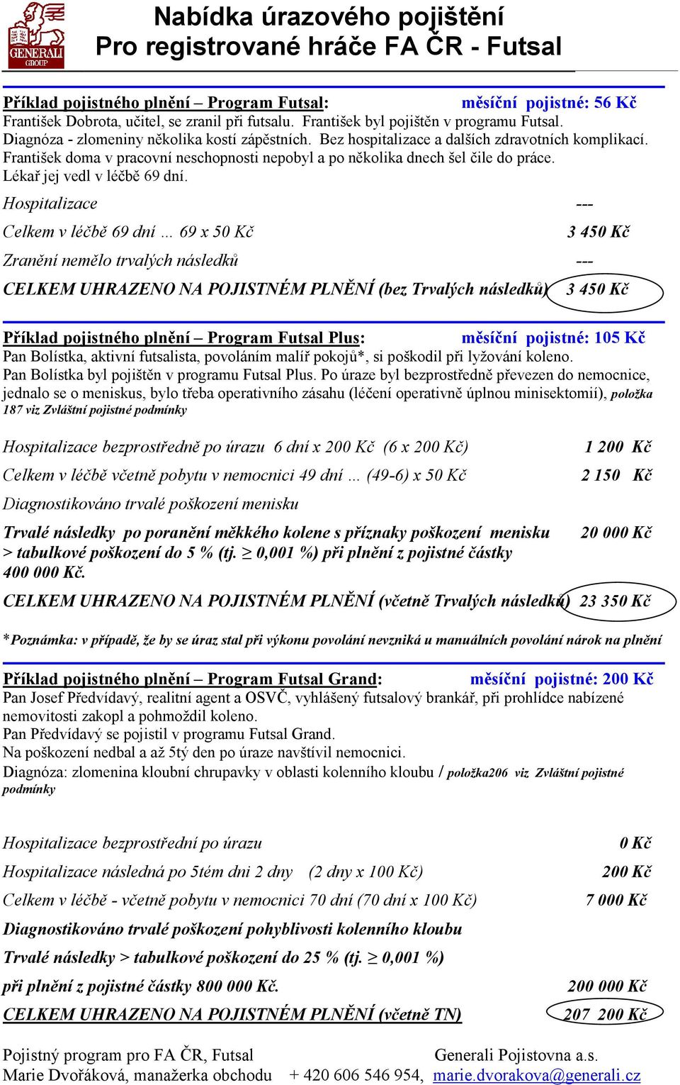 František doma v pracovní neschopnosti nepobyl a po několika dnech šel čile do práce. Lékař jej vedl v léčbě 69 dní.