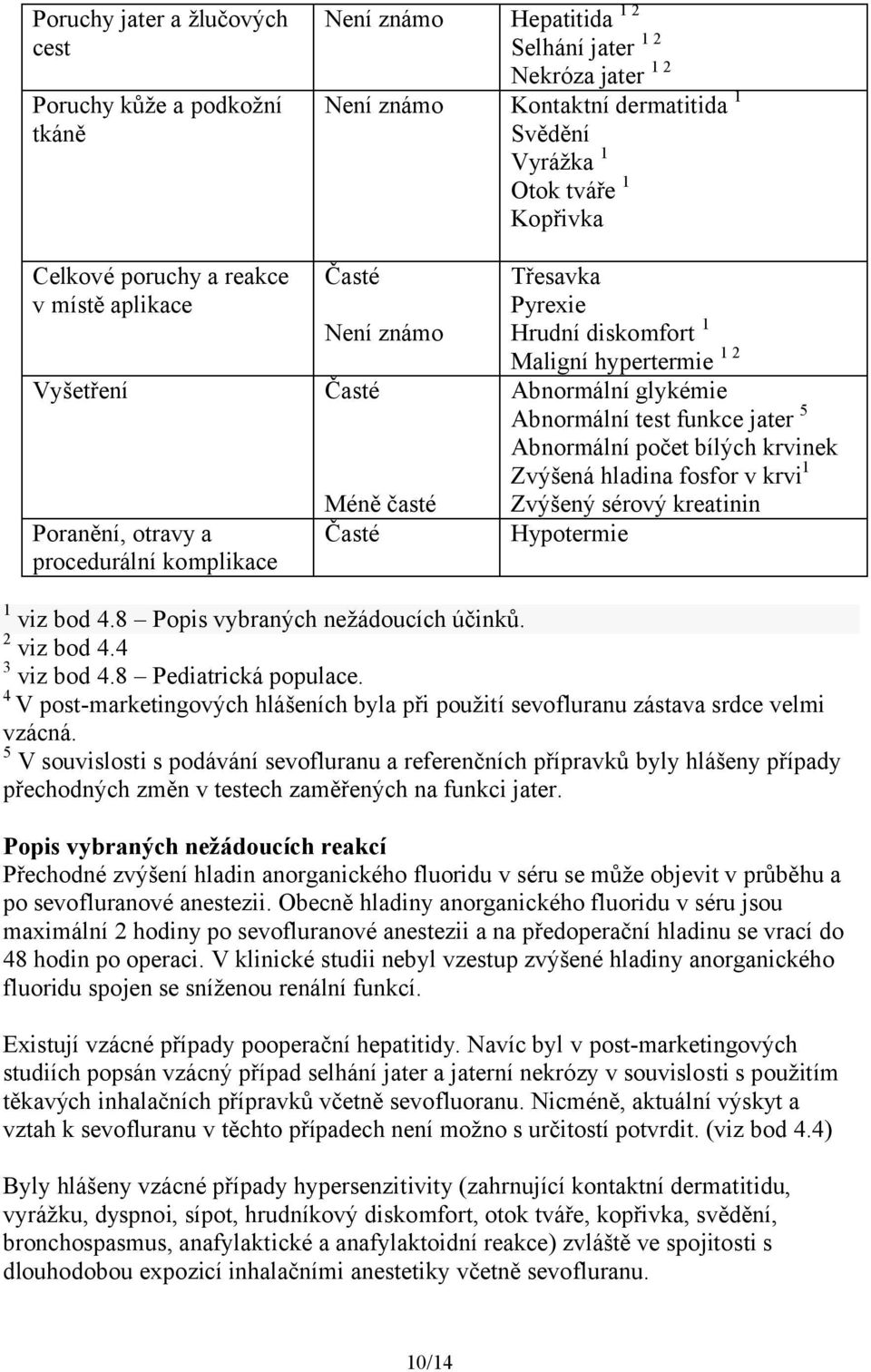Abnormální test funkce jater 5 Abnormální počet bílých krvinek Zvýšená hladina fosfor v krvi 1 Zvýšený sérový kreatinin Hypotermie 1 viz bod 4.8 Popis vybraných nežádoucích účinků. 2 viz bod 4.