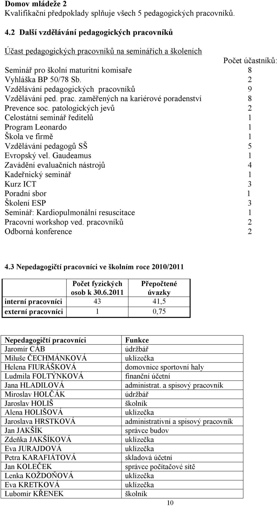 2 Vzdělávání pedagogických pracovníků 9 Vzdělávání ped. prac. zaměřených na kariérové poradenství 8 Prevence soc.