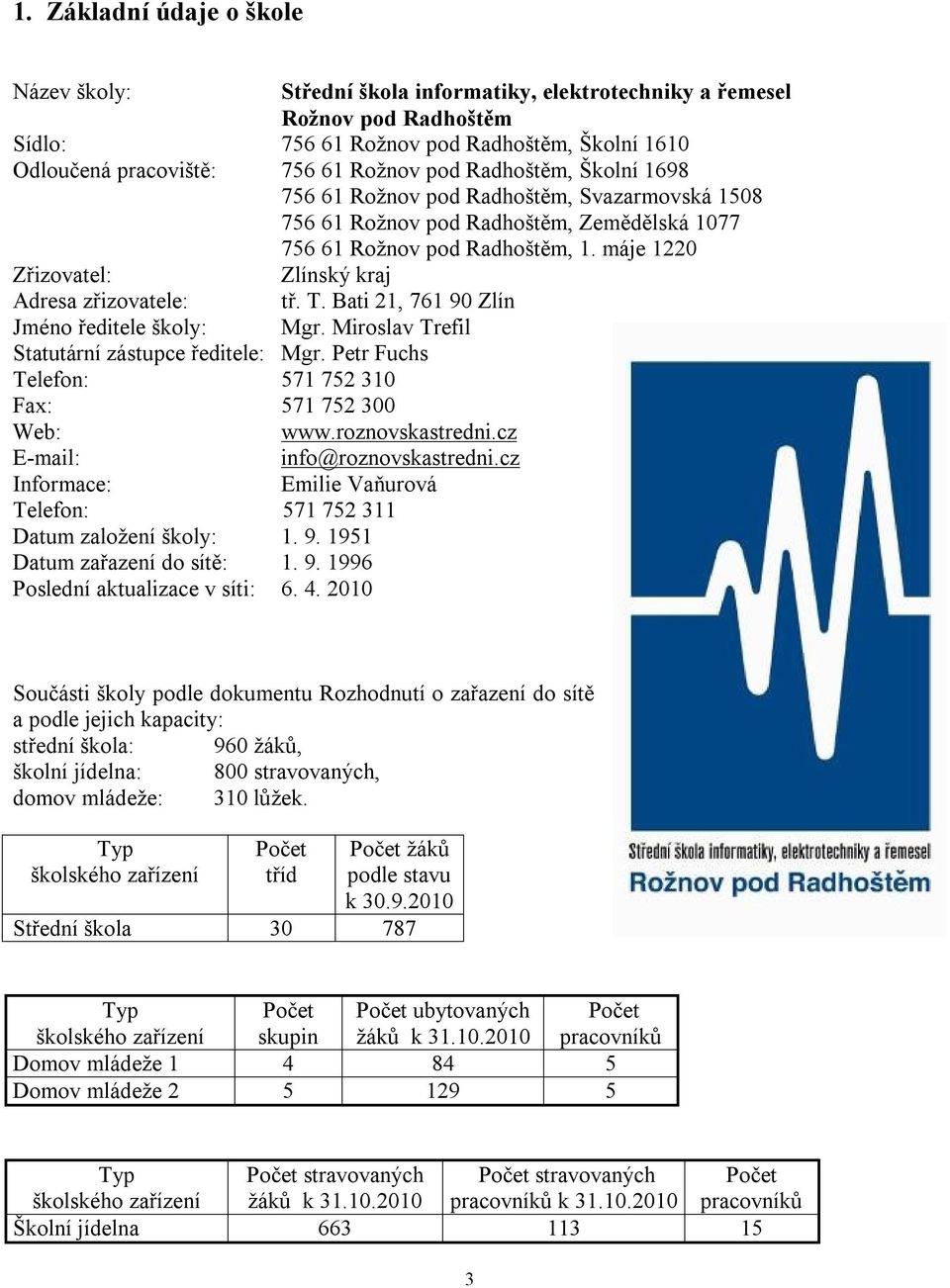 máje 1220 Zřizovatel: Zlínský kraj Adresa zřizovatele: tř. T. Bati 21, 761 90 Zlín Jméno ředitele školy: Mgr. Miroslav Trefil Statutární zástupce ředitele: Mgr.