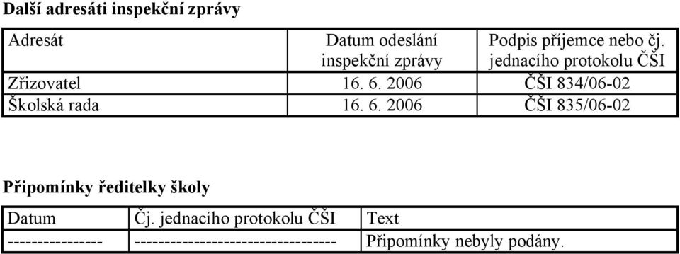 2006 ČŠI 834/06-02 Školská rada 16. 6.