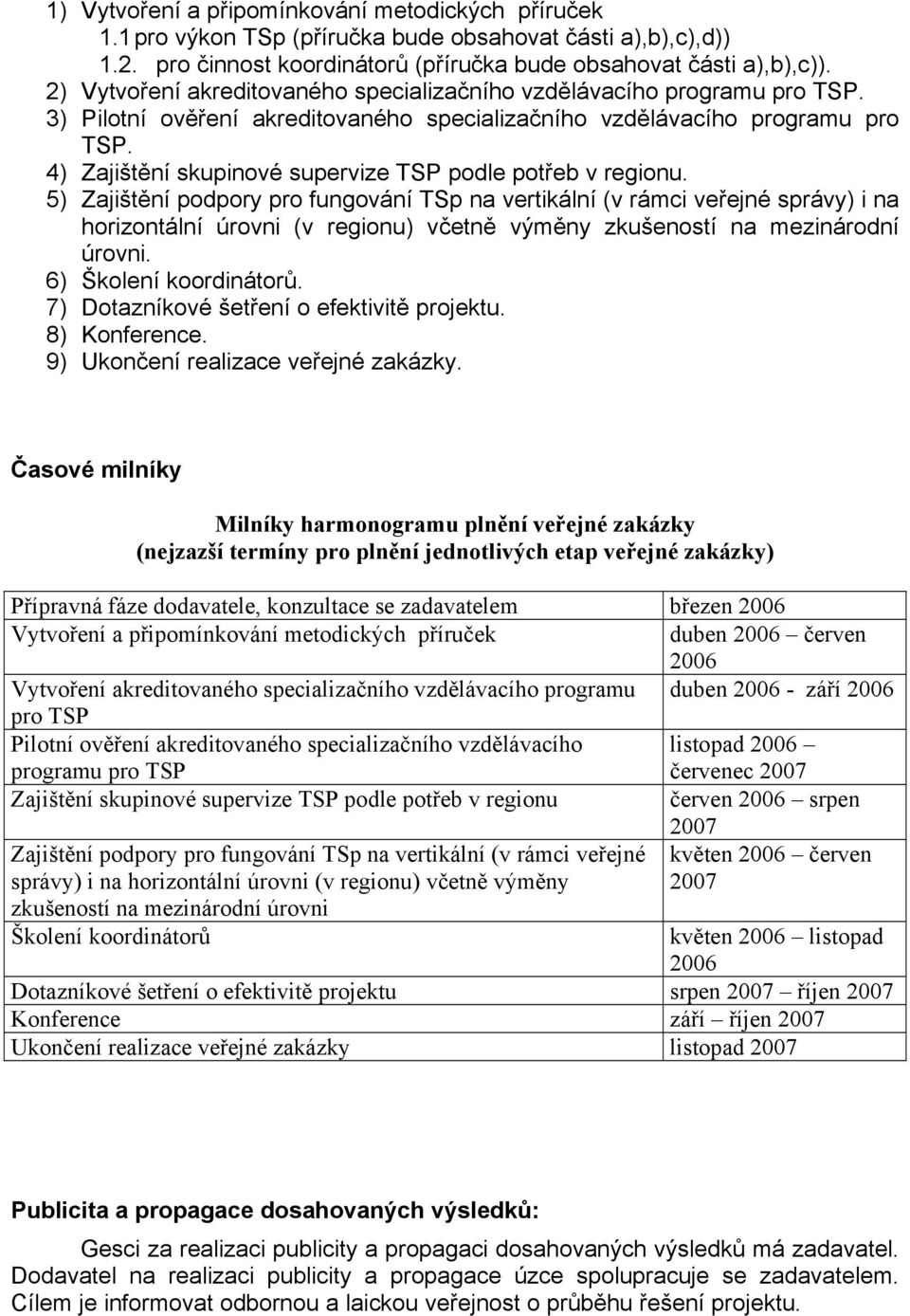 4) Zajištění skupinové supervize TSP podle potřeb v regionu.