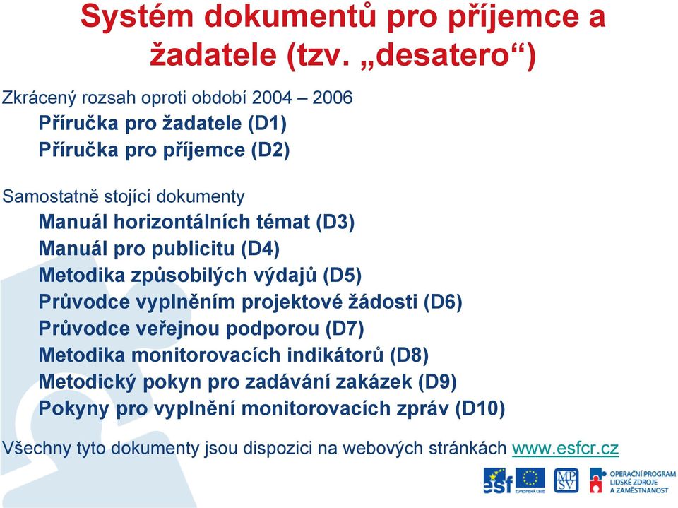 Manuál horizontálních témat (D3) Manuál pro publicitu (D4) Metodika způsobilých výdajů (D5) Průvodce vyplněním projektové žádosti (D6)