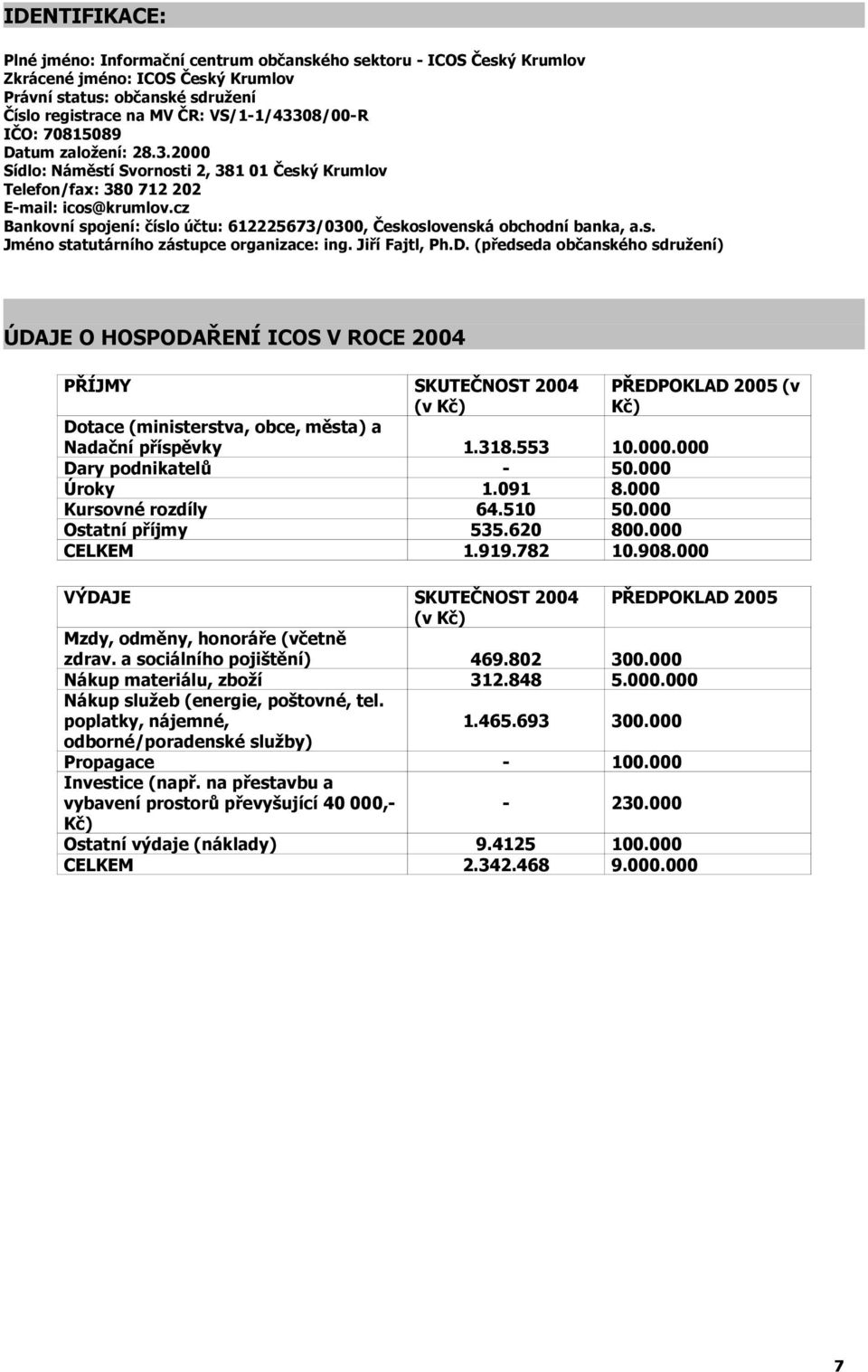 cz Bankovní spojení: číslo účtu: 612225673/0300, Československá obchodní banka, a.s. Jméno statutárního zástupce organizace: ing. Jiří Fajtl, Ph.D.