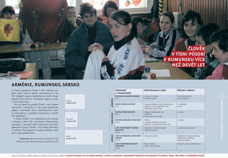 V roce 2004 pokračovala podpora izolovaných vesnic prostřednictvím rozvoje infrastruktury a vytvářením pracovních a investičních příležitostí.