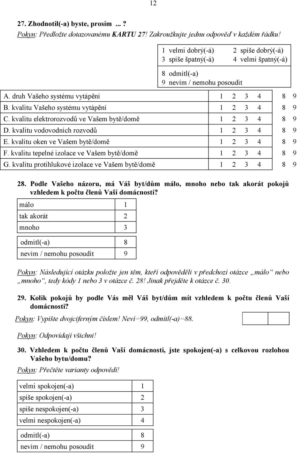 kvalitu Vašeho systému vytápění 1 2 3 4 8 9 C. kvalitu elektrorozvodů ve Vašem bytě/domě 1 2 3 4 8 9 D. kvalitu vodovodních rozvodů 1 2 3 4 8 9 E. kvalitu oken ve Vašem bytě/domě 1 2 3 4 8 9 F.