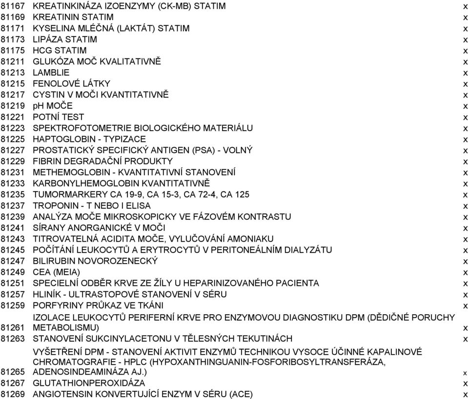 SPECIFICKÝ ANTIGEN (PSA) - VOLNÝ x 81229 FIBRIN DEGRADAČNÍ PRODUKTY x 81231 METHEMOGLOBIN - KVANTITATIVNÍ STANOVENÍ x 81233 KARBONYLHEMOGLOBIN KVANTITATIVNĚ x 81235 TUMORMARKERY CA 19-9, CA 15-3, CA