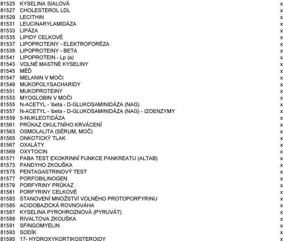 D-GLUKOSAMINIDÁZA (NAG) x 81557 N-ACETYL - \beta - D-GLUKOSAMINIDÁZA (NAG) - IZOENZYMY x 81559 5-NUKLEOTIDÁZA x 81561 PRŮKAZ OKULTNÍHO KRVÁCENÍ x 81563 OSMOLALITA (SÉRUM, MOČ) x 81565 ONKOTICKÝ TLAK