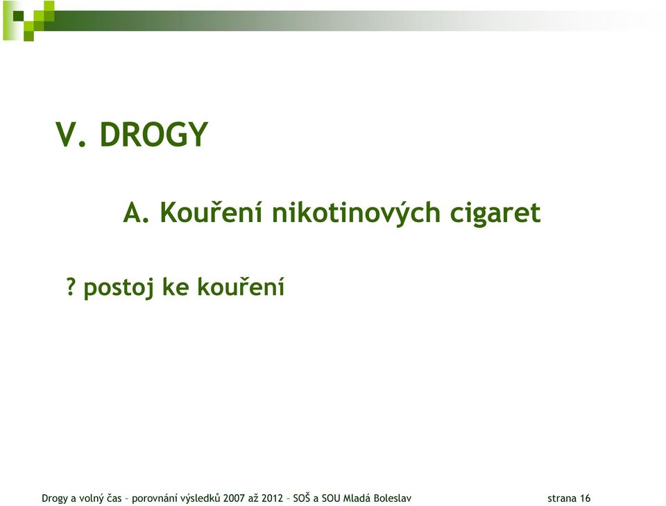 postoj ke kouření Drogy a volný