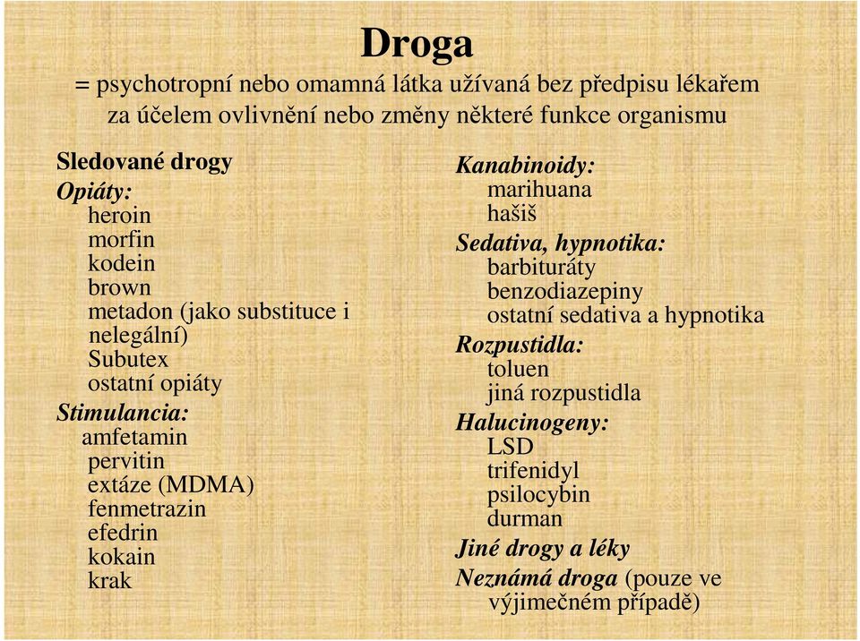 (MDMA) fenmetrazin efedrin kokain krak Kanabinoidy: marihuana hašiš Sedativa, hypnotika: barbituráty benzodiazepiny ostatní sedativa a